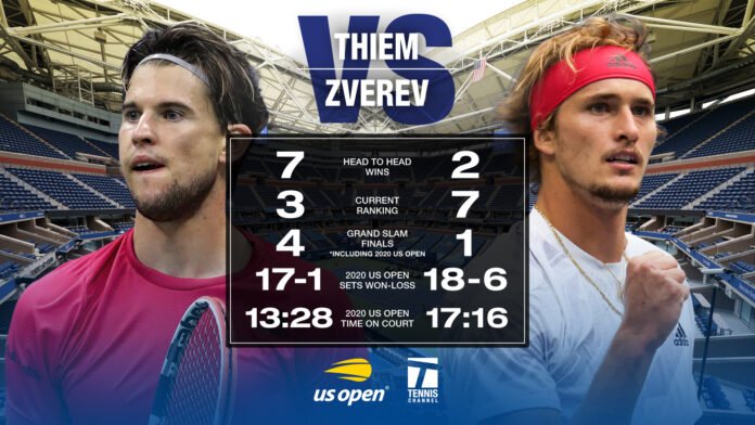 US Open Men's Final Preview & Pick: Dominic Thiem Vs Alexander Zverev - SurgeZirc France